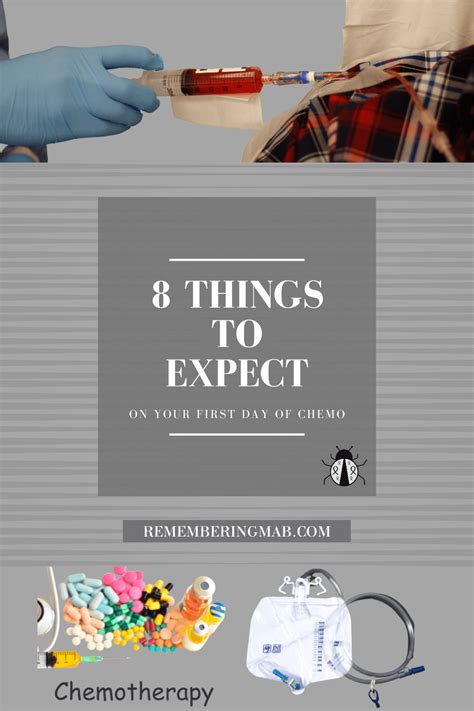 What to expect on your first day of chemotherapy.